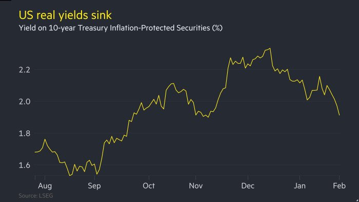 USO DE TILHO DE TENHADORES DESCONTROS DE DOLLAR
