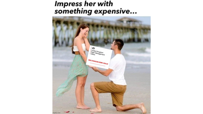 Gosta para cima, (de longo prazo) emprestando?