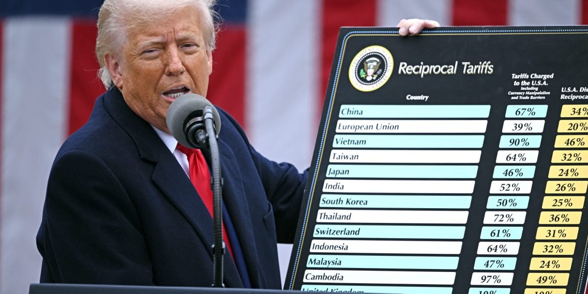 As tarifas de Trump colocam em risco o crescimento e a prosperidade americanos - e aumentam a probabilidade de uma recessão