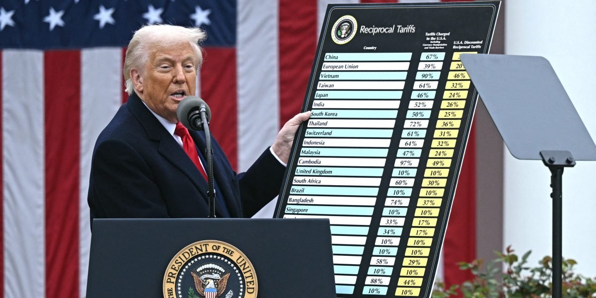 As tarifas de Trump que provavelmente mudarão - mas não antes de mais dor, diz o UBS