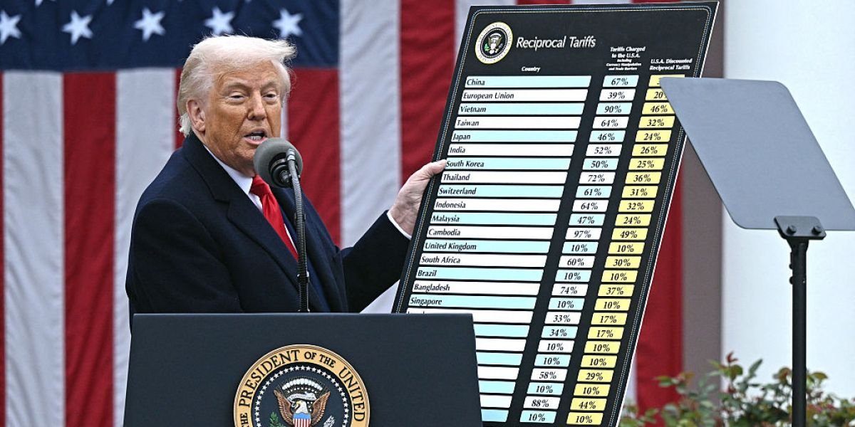 Relatório falso de Trump, considerando uma pausa tarifária de 90 dias, envia mercados em um passeio selvagem