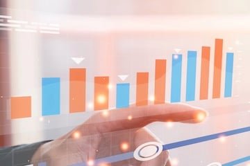 Uma métrica para retorno total de marketing
